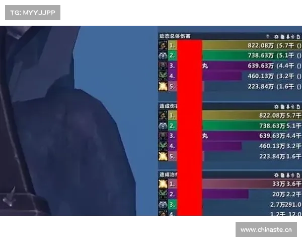 魔兽9.0：战役等级查看全攻略